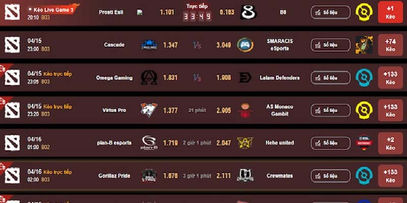 Chọn cửa trên để đặt cược là kinh nghiệm cá cược Dota 2 Chọn cửa trên để đặt cược là kinh nghiệm cá cược Dota 2